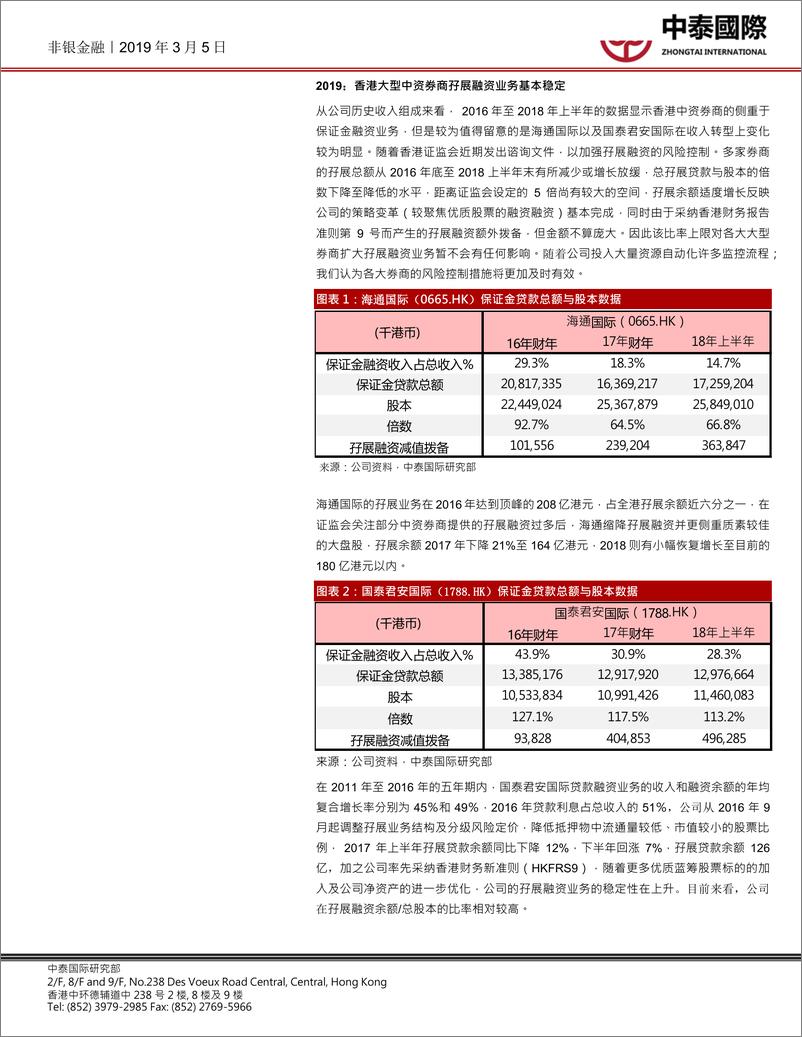 《非银金融行业：政策点评，香港券商孖展借贷拟设上限为资本5倍-20190305-中泰国际-11页》 - 第3页预览图