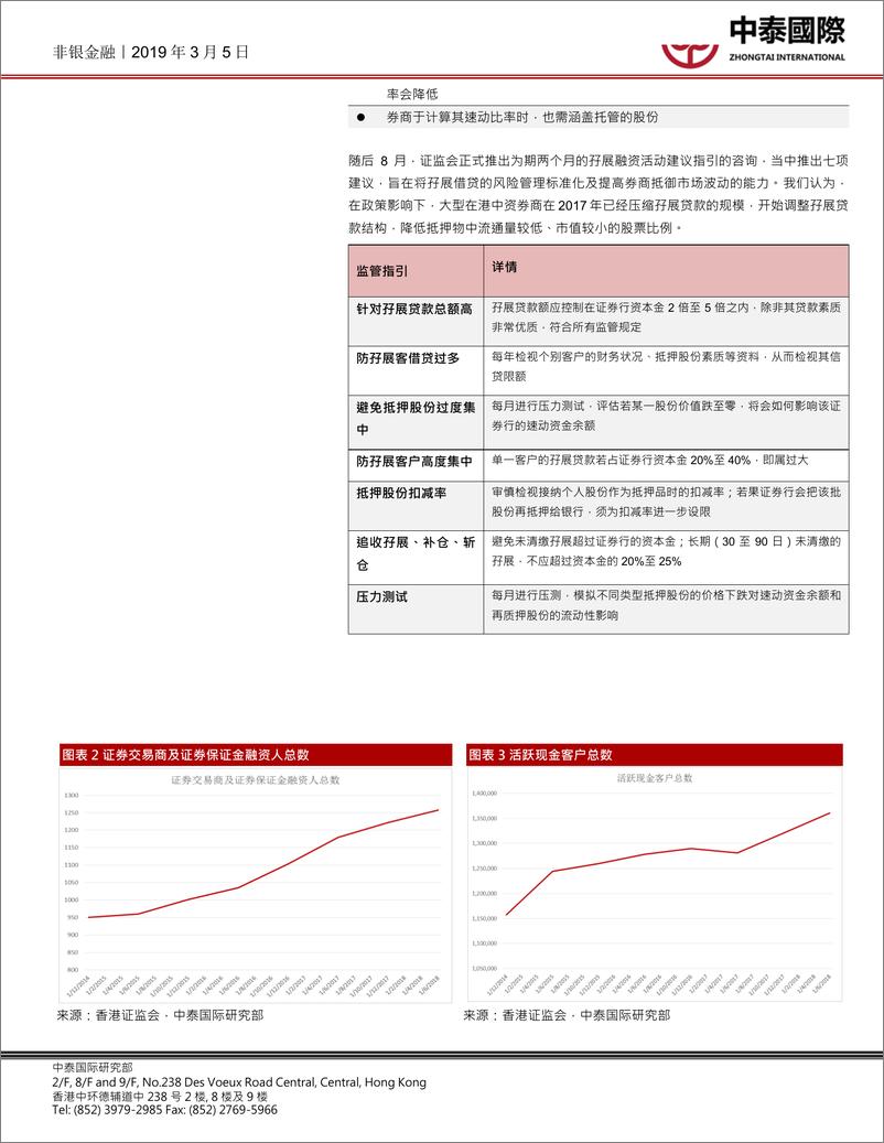 《非银金融行业：政策点评，香港券商孖展借贷拟设上限为资本5倍-20190305-中泰国际-11页》 - 第8页预览图