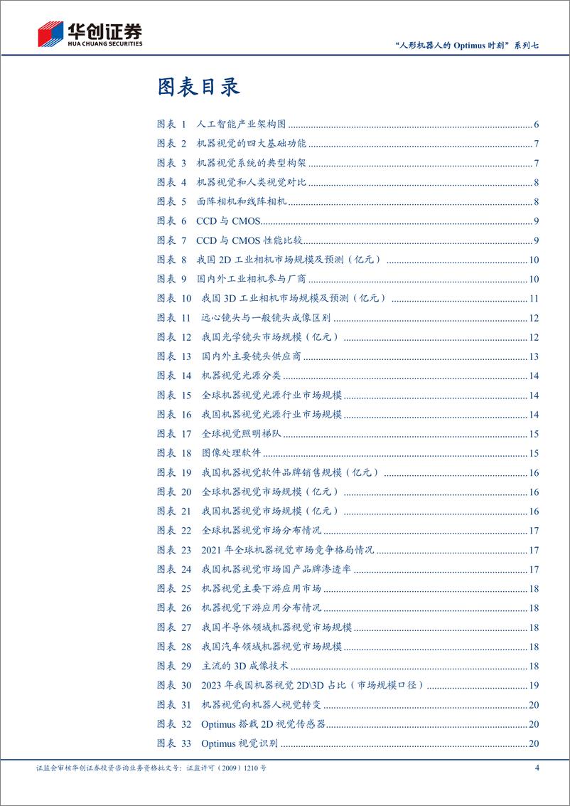 《机械行业“人形机器人的Optimus时刻”系列七-视觉感知：从机器视觉到“机器人之眼”-240527-华创证券-30页》 - 第4页预览图