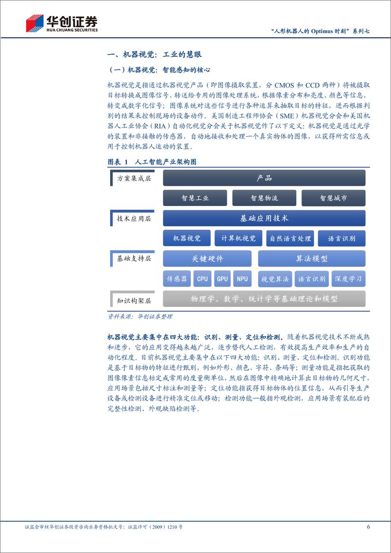 《机械行业“人形机器人的Optimus时刻”系列七-视觉感知：从机器视觉到“机器人之眼”-240527-华创证券-30页》 - 第6页预览图