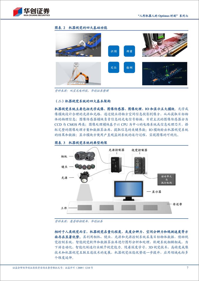 《机械行业“人形机器人的Optimus时刻”系列七-视觉感知：从机器视觉到“机器人之眼”-240527-华创证券-30页》 - 第7页预览图