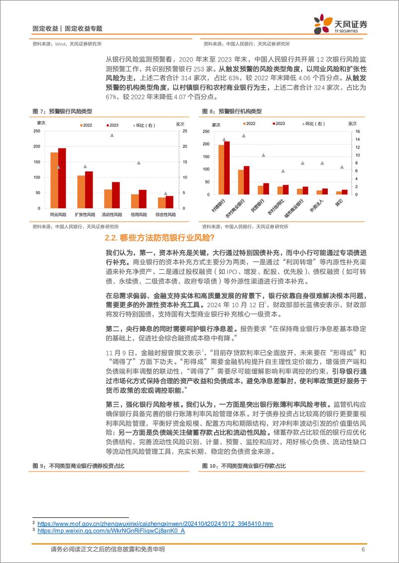 《2024金融稳定报告点评：利率下行，关注金融风险-241229-天风证券-11页》 - 第6页预览图