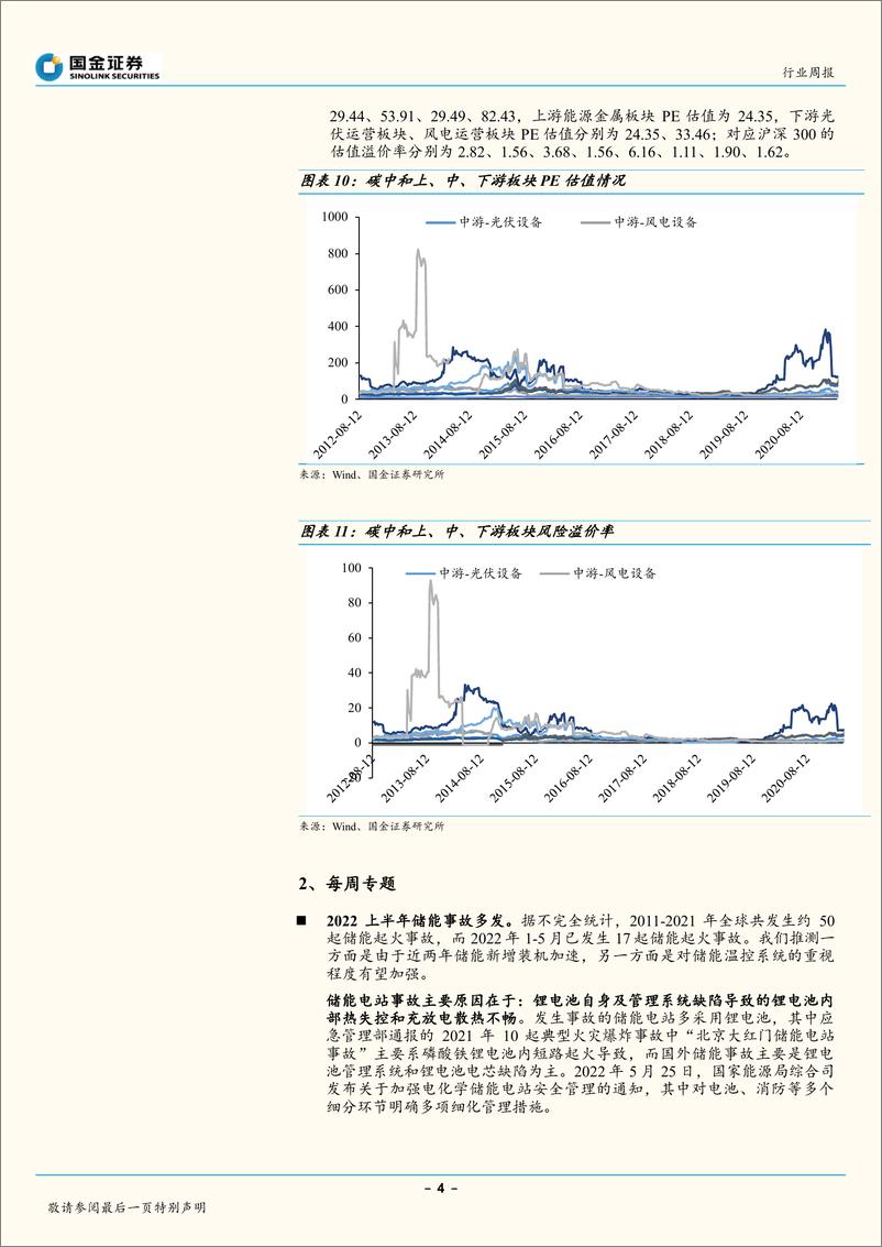 《公用事业及环保产业行业周报：电化学储能核心环节之温控》 - 第4页预览图