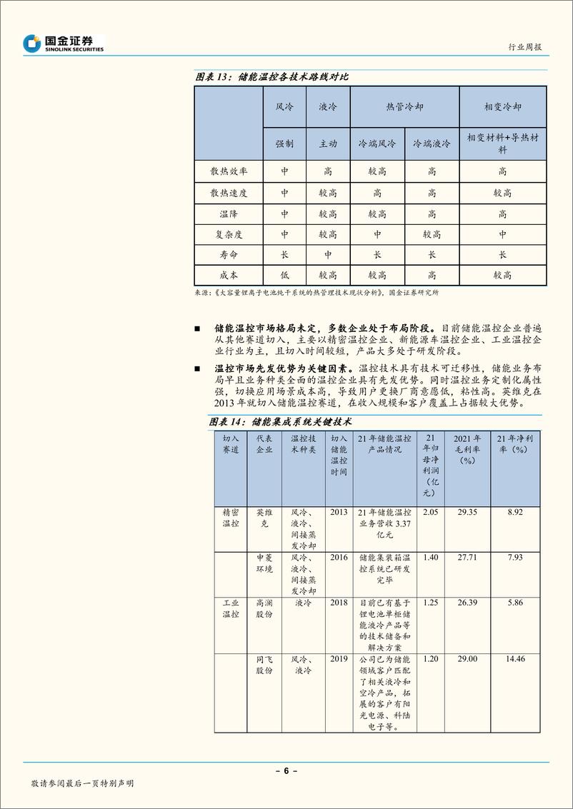 《公用事业及环保产业行业周报：电化学储能核心环节之温控》 - 第6页预览图