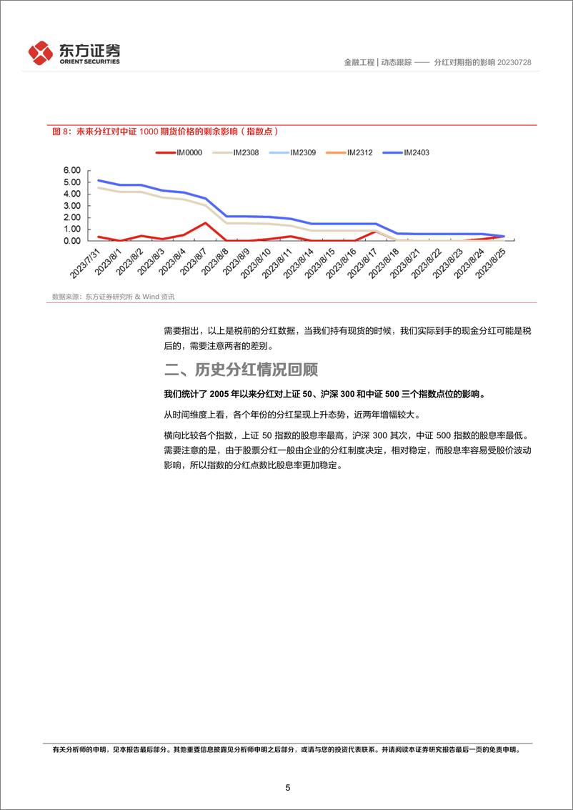 《分红对期指的影响-20230730-东方证券-16页》 - 第6页预览图