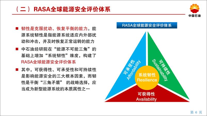 《全球能源安全报告2023-能源体系建设进入韧性时代-中国石油》 - 第6页预览图