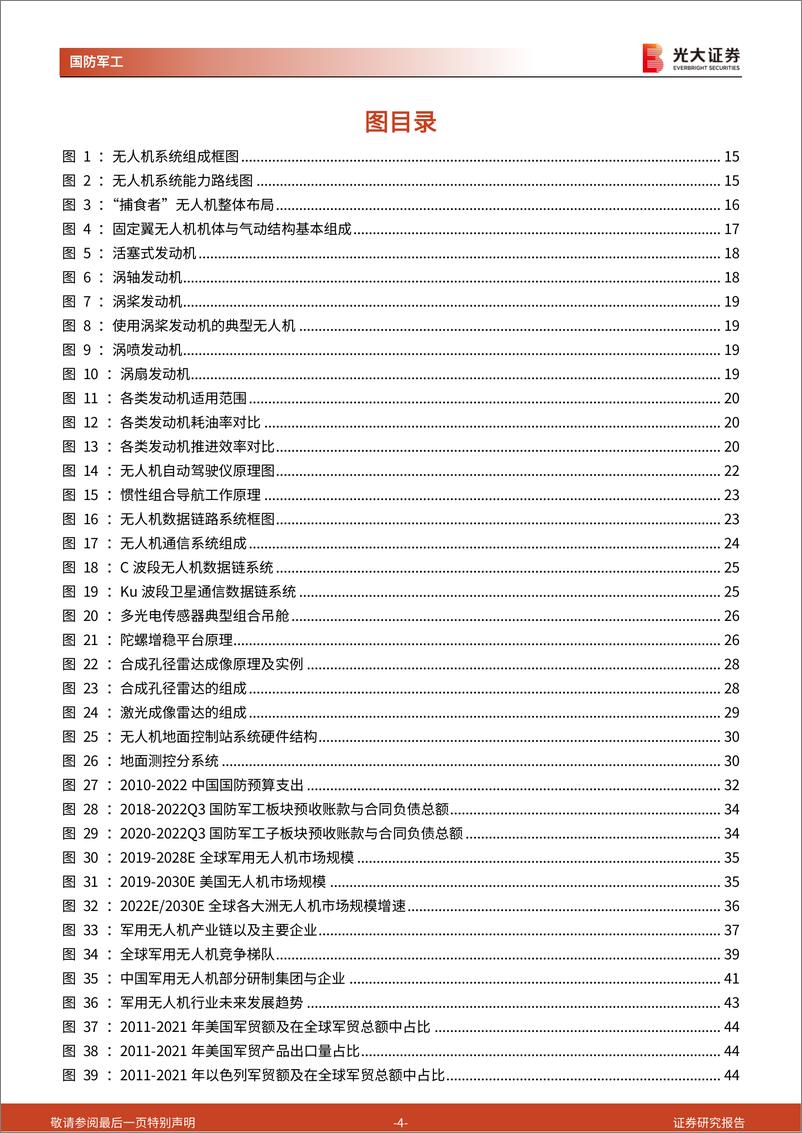 《军用无人机行业深度报告：作战新势下深度部署，万里长空上曙光初露-20230131-光大证券-74页》 - 第5页预览图