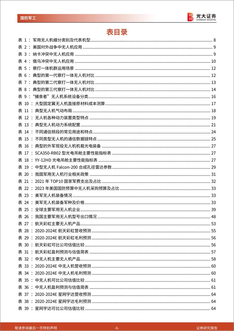 《军用无人机行业深度报告：作战新势下深度部署，万里长空上曙光初露-20230131-光大证券-74页》 - 第7页预览图