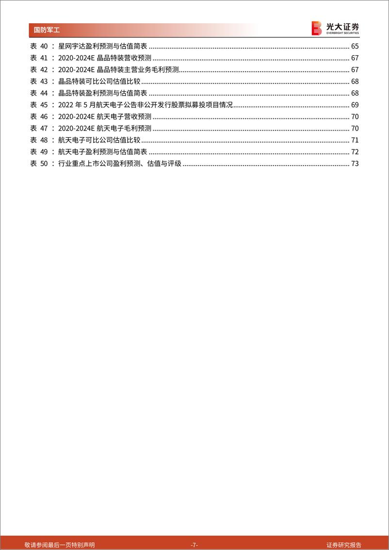 《军用无人机行业深度报告：作战新势下深度部署，万里长空上曙光初露-20230131-光大证券-74页》 - 第8页预览图