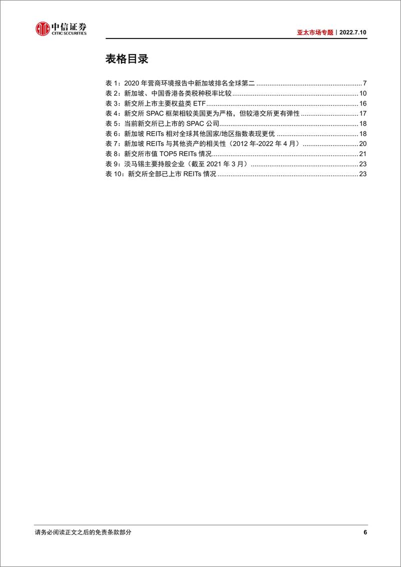 《亚太市场专题：新加坡，兼收并蓄，行稳致远-20220710-中信证券-26页》 - 第6页预览图