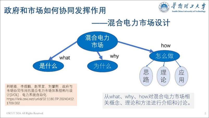 《华南理工大学（荆朝霞）：2024政府和市场如何协同发挥作用——混合电力市场的设计报告》 - 第2页预览图