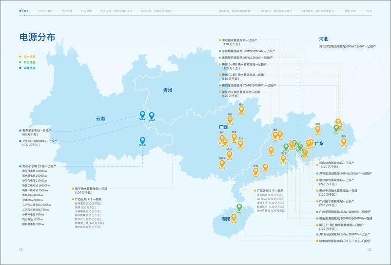 《南方电网储能股份有限公司：2022年ESG报告》 - 第7页预览图