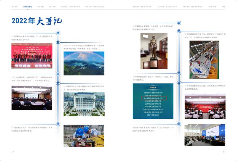 《南方电网储能股份有限公司：2022年ESG报告》 - 第8页预览图