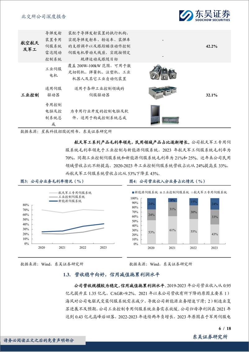 《星辰科技(832885)伺服市场星辰大海，军民两用潜力无限-240722-东吴证券-18页》 - 第6页预览图