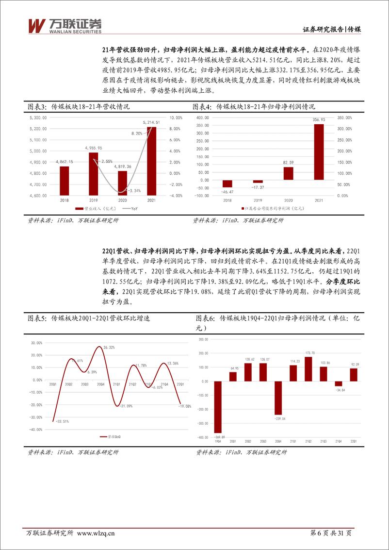 《2022年下半年传媒行业投资策略报告：政策明晰引导变革方向，元宇宙概念驱动创新需求-20220613-万联证券-31页》 - 第7页预览图