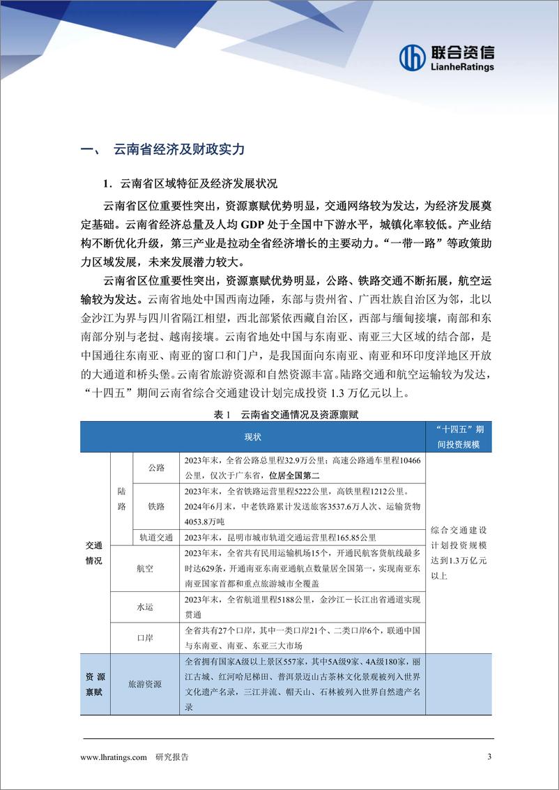 《地方政府与城投企业债务风险研究报告-云南篇》 - 第3页预览图