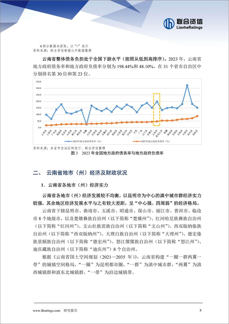 《地方政府与城投企业债务风险研究报告-云南篇》 - 第8页预览图