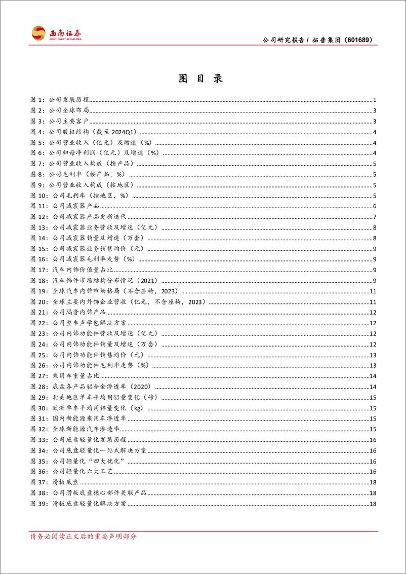 《西南证券-拓普集团-601689-平台型汽车零部件龙头，横向拓展杰出企业》 - 第3页预览图
