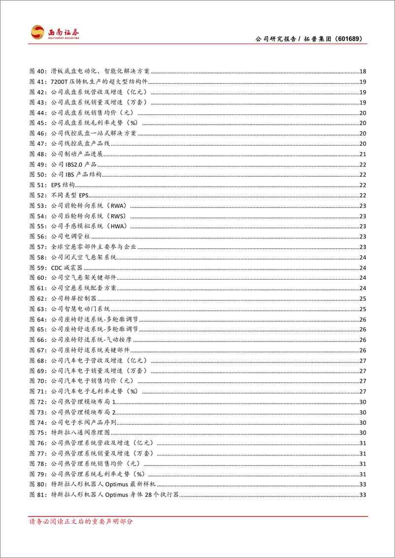 《西南证券-拓普集团-601689-平台型汽车零部件龙头，横向拓展杰出企业》 - 第4页预览图