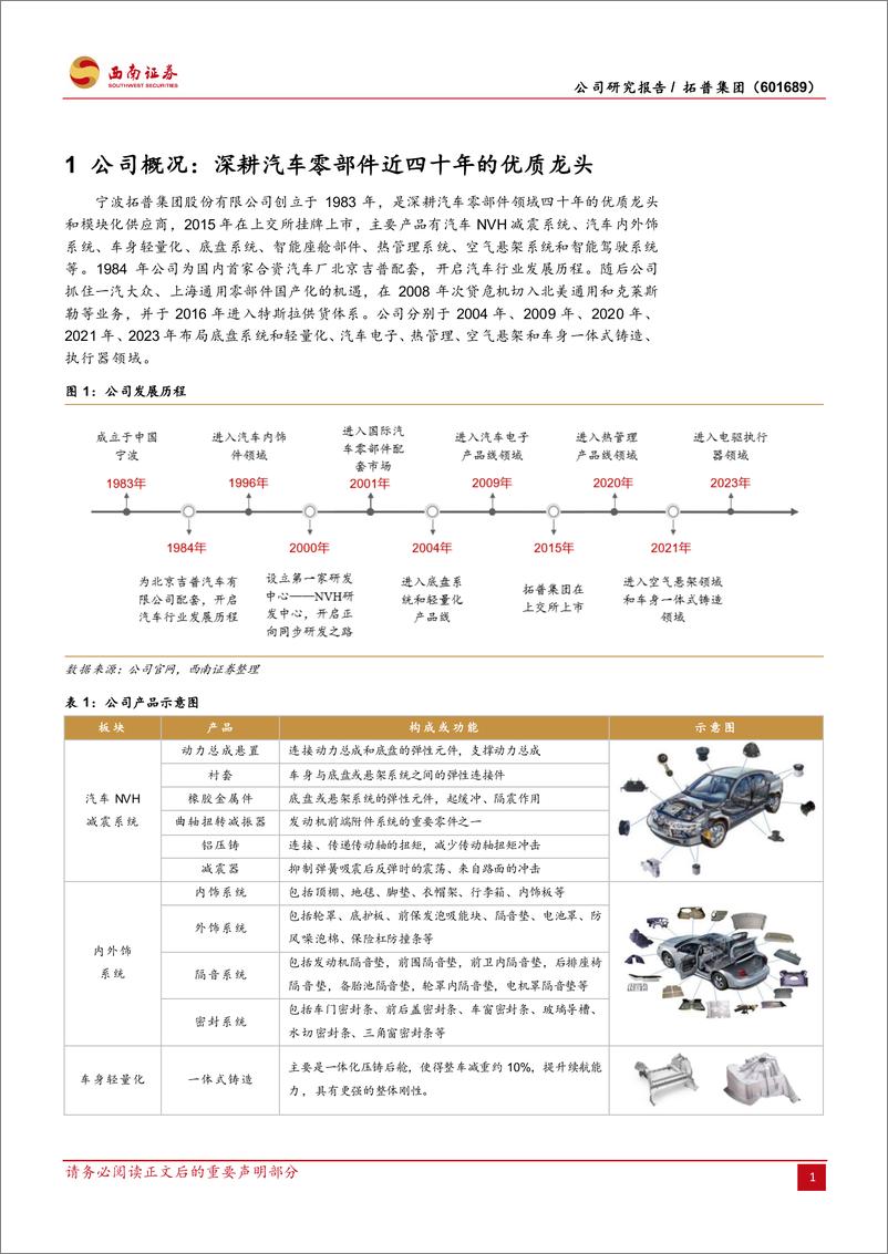 《西南证券-拓普集团-601689-平台型汽车零部件龙头，横向拓展杰出企业》 - 第6页预览图