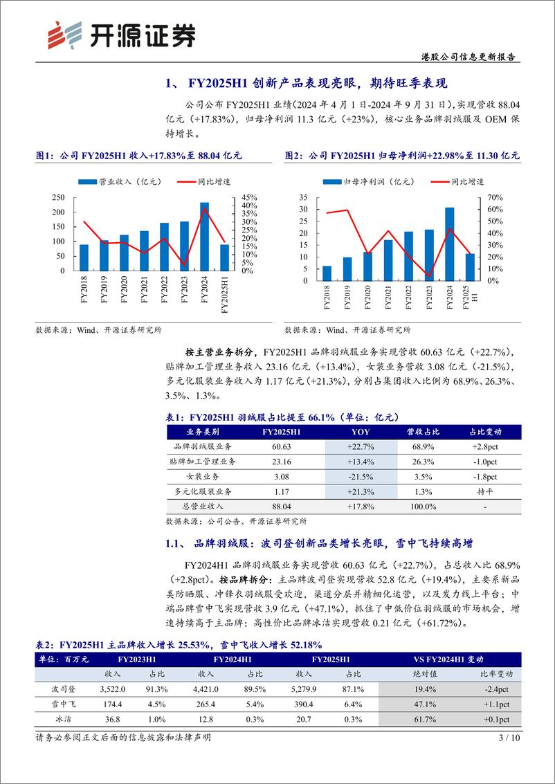 《波司登(03998.HK)港股公司信息更新报告：FY2025H1创新产品亮眼、盈利能力稳定，期待旺季表现-241203-开源证券-10页》 - 第3页预览图