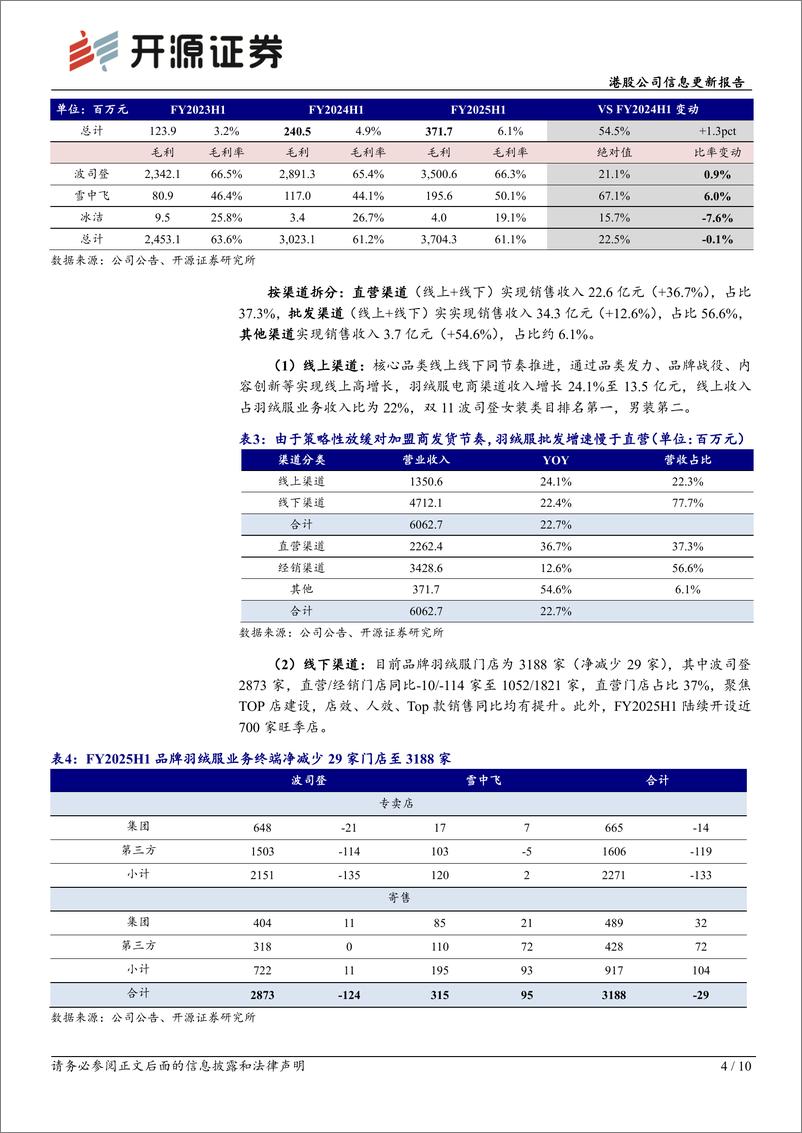 《波司登(03998.HK)港股公司信息更新报告：FY2025H1创新产品亮眼、盈利能力稳定，期待旺季表现-241203-开源证券-10页》 - 第4页预览图