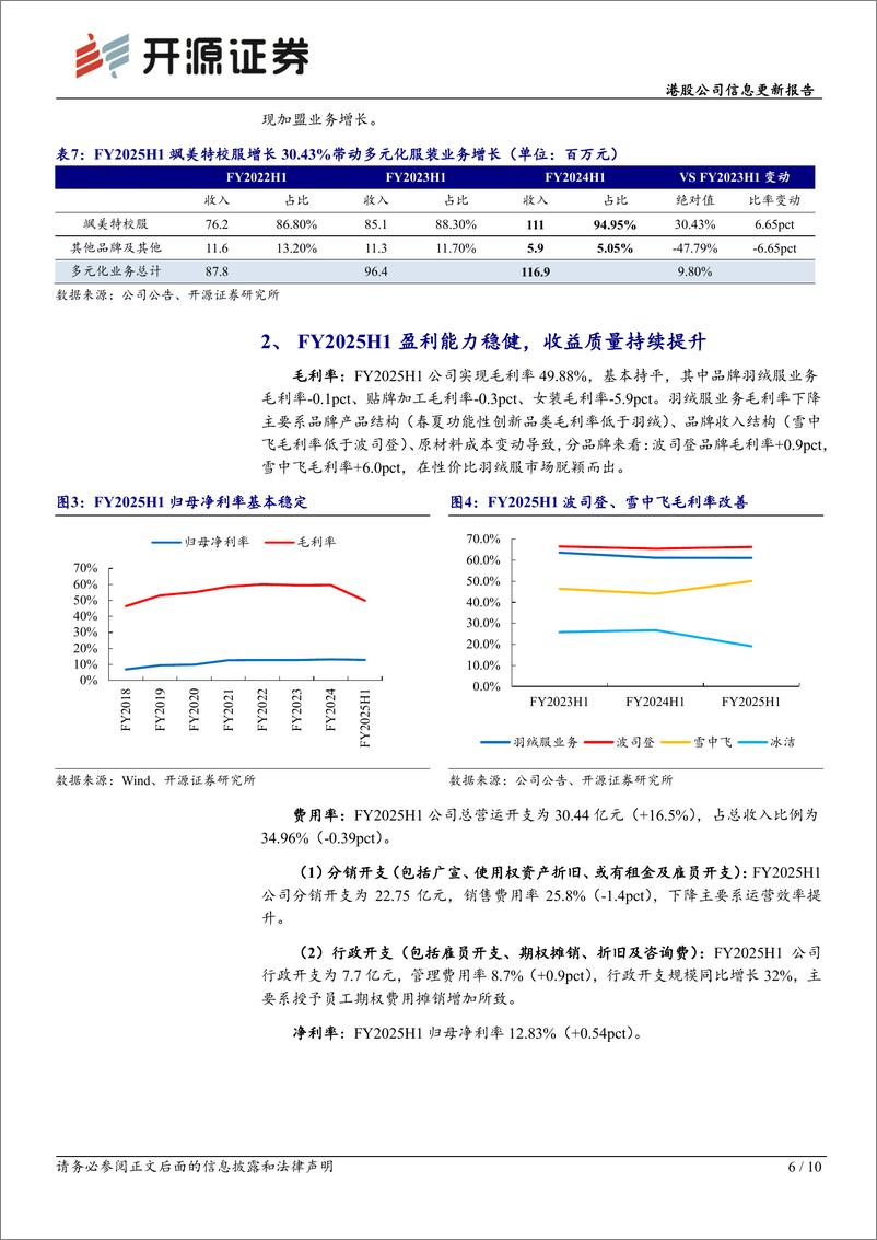 《波司登(03998.HK)港股公司信息更新报告：FY2025H1创新产品亮眼、盈利能力稳定，期待旺季表现-241203-开源证券-10页》 - 第6页预览图