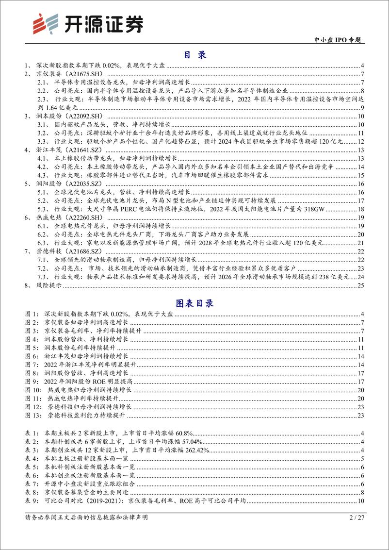 《中小盘IPO专题：次新股说，本批京仪装备等值得重点跟踪（2023批次32、33、34）-20230823-开源证券-27页》 - 第3页预览图