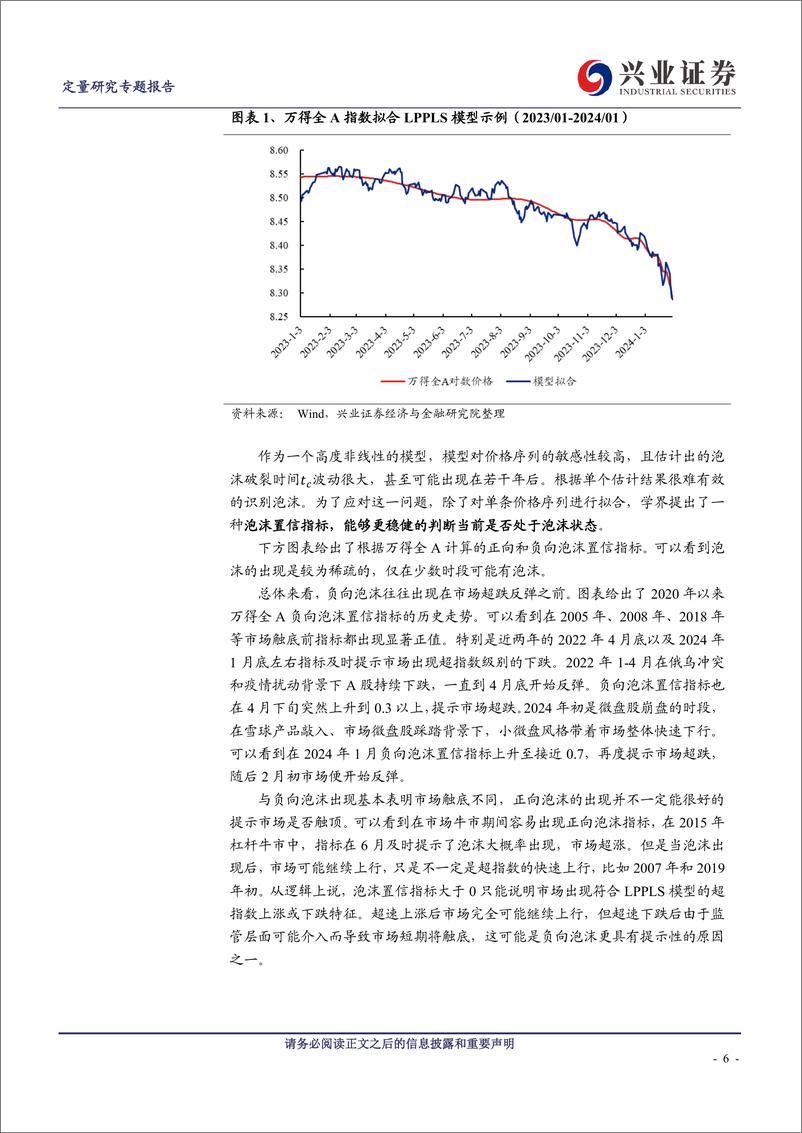 《如何捕捉A股市场趋势与极端拐点？-240807-兴业证券-34页》 - 第6页预览图