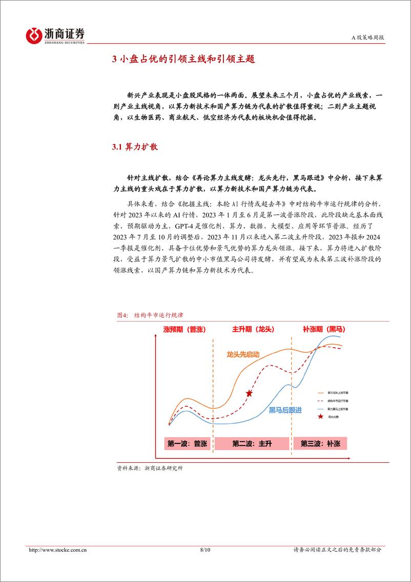 《策略研究报告-再强化：AI和红利的结构牛市-240512-浙商证券-10页》 - 第8页预览图