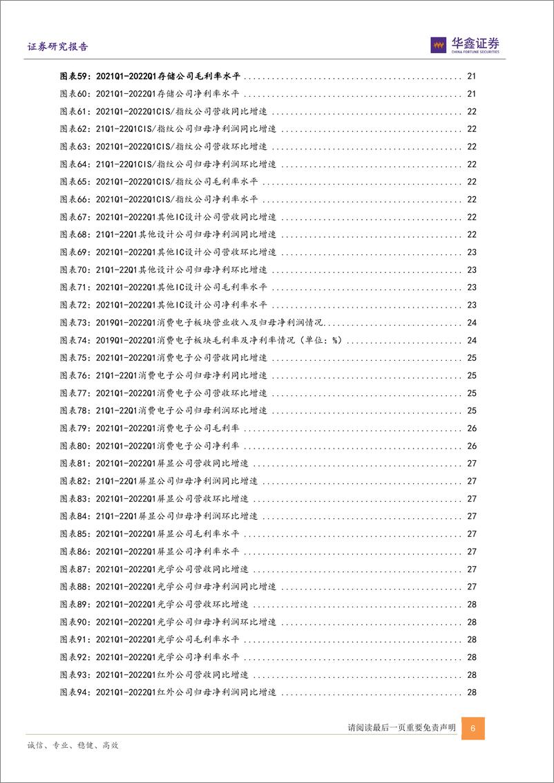 《电子行业板块2022Q1业绩分析：半导体高景气依旧，消费电子仍需等待困境反转-20220601-华鑫证券-37页》 - 第7页预览图