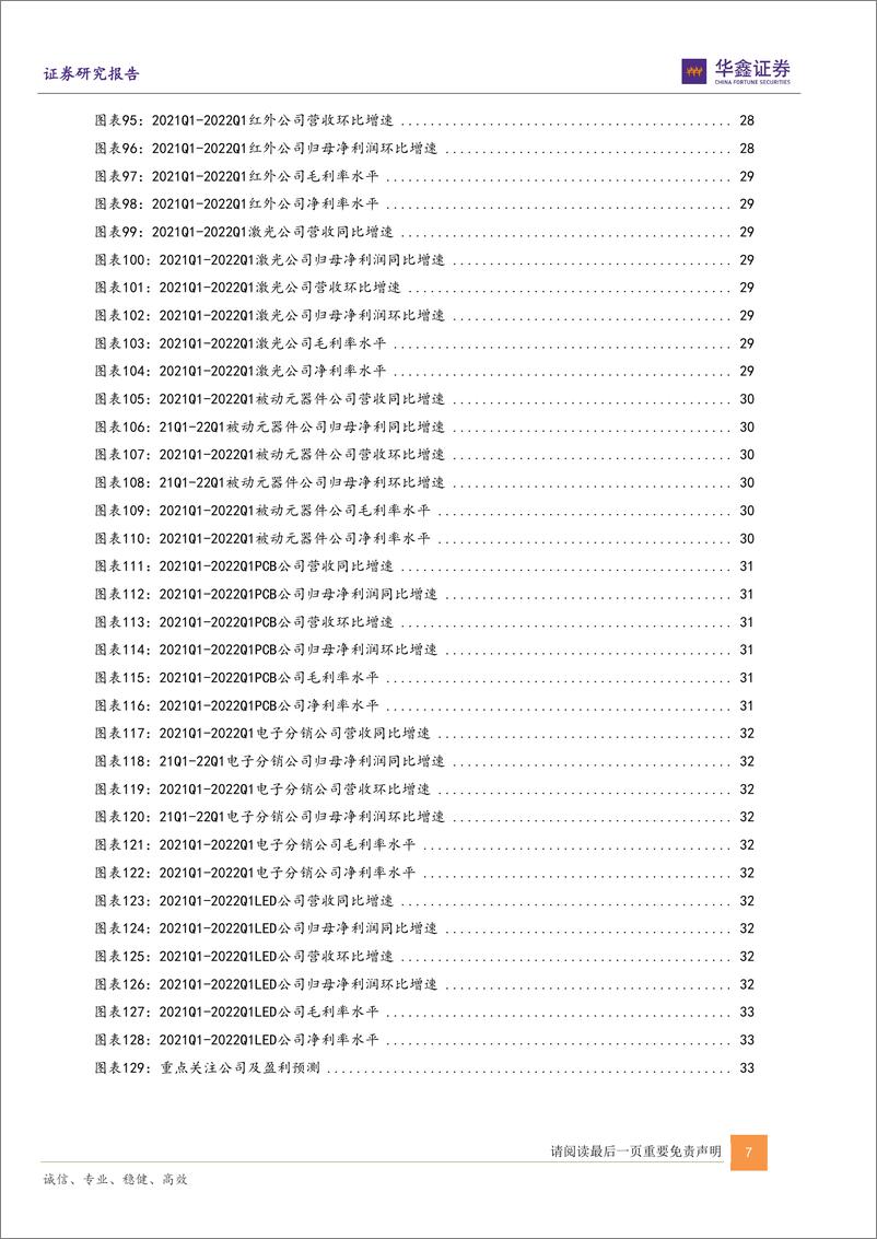 《电子行业板块2022Q1业绩分析：半导体高景气依旧，消费电子仍需等待困境反转-20220601-华鑫证券-37页》 - 第8页预览图