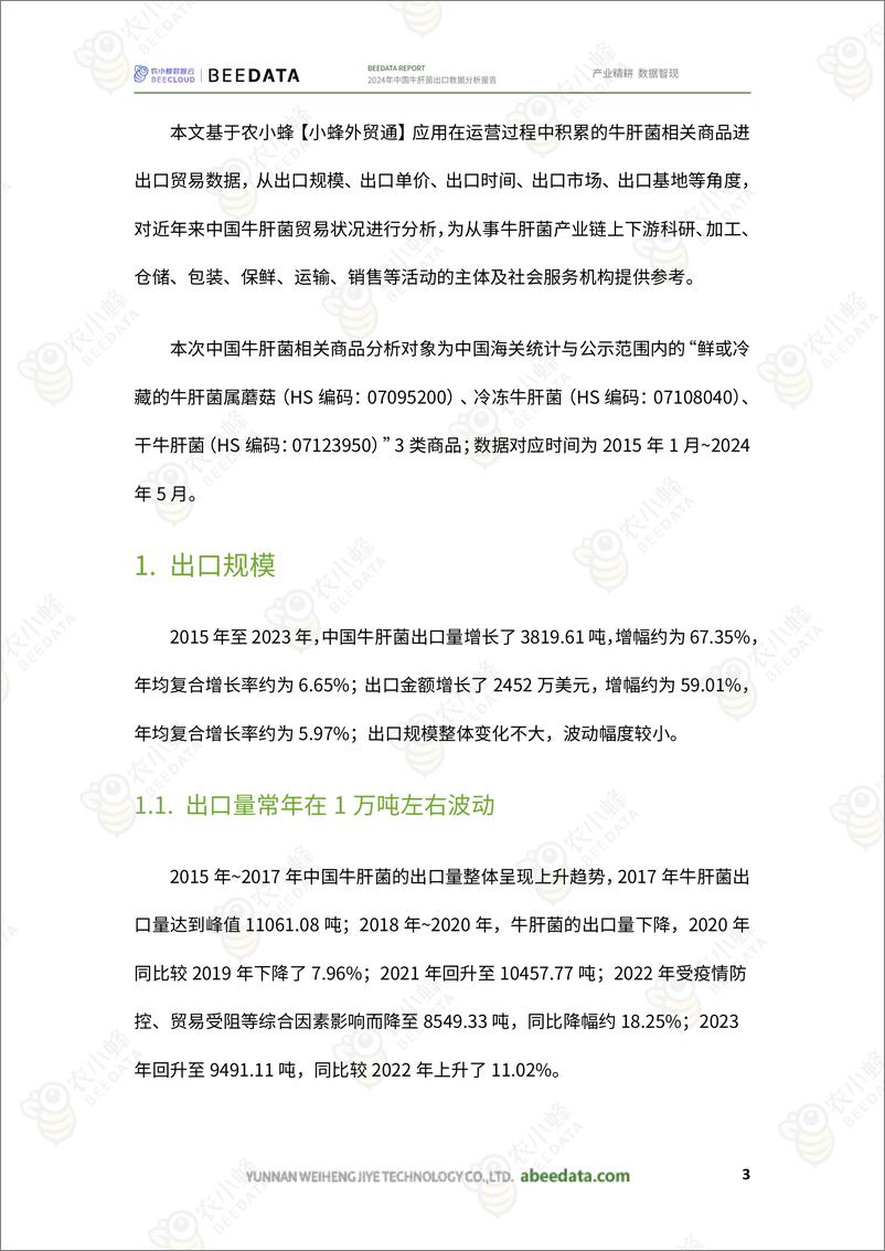 《农小蜂-2024年中国牛肝菌出口数据分析报告》 - 第6页预览图