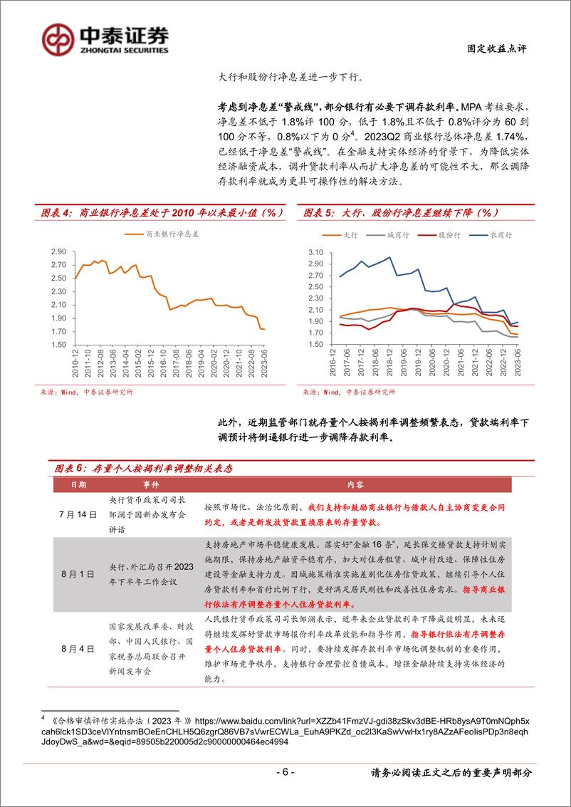 《固定收益点评：存款利率降息的新期待-20230831-中泰证券-17页》 - 第7页预览图