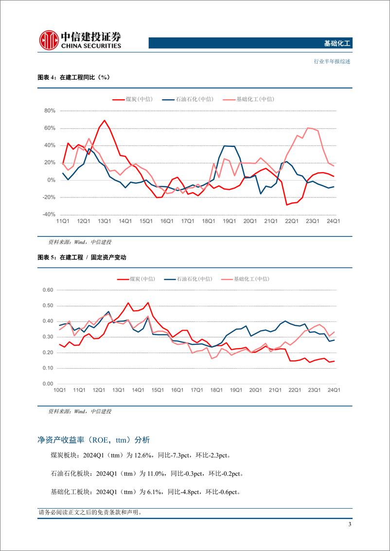 《基础化工行业化工及能源板块23年报及24年一季报综述：基化资本开支增速放缓，供需格局有望优化-240606-中信建投-71页》 - 第5页预览图