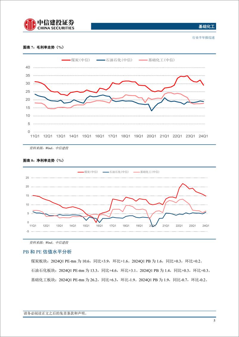 《基础化工行业化工及能源板块23年报及24年一季报综述：基化资本开支增速放缓，供需格局有望优化-240606-中信建投-71页》 - 第7页预览图