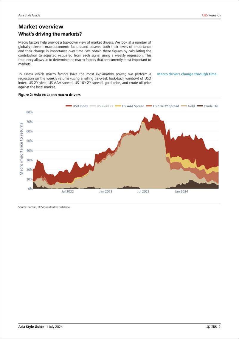 《UBS Equities-Asia Style Guide _Momentum performed best in 1H24_ Stephens-108954260》 - 第2页预览图