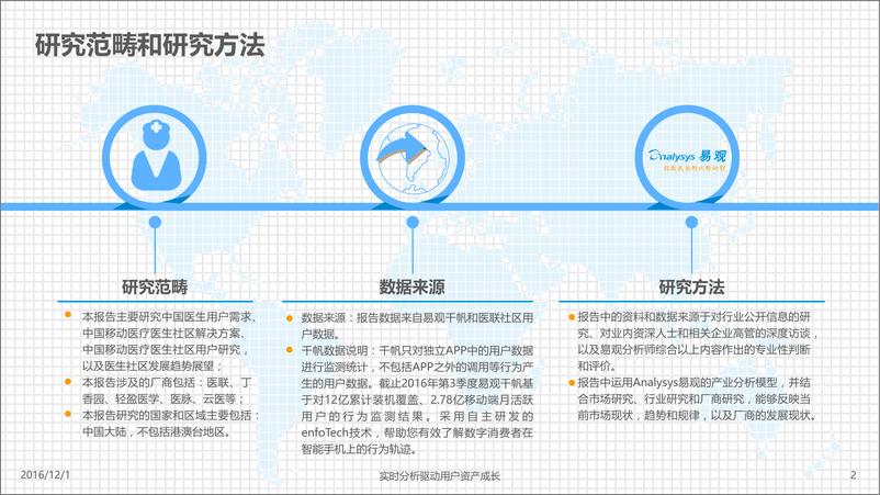 《中国移动医疗医生社区用户专题分析2016》 - 第2页预览图