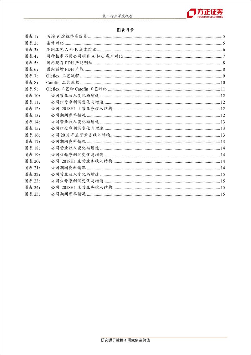 《化工行业成本研究系列之二：探究PDH工艺的业绩底-20190318-方正证券-17页》 - 第5页预览图