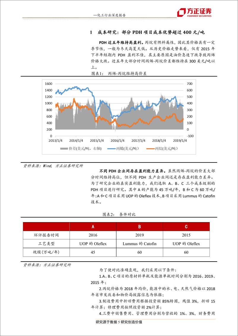 《化工行业成本研究系列之二：探究PDH工艺的业绩底-20190318-方正证券-17页》 - 第6页预览图