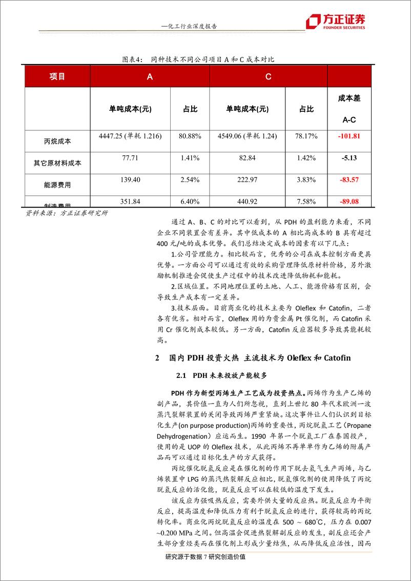 《化工行业成本研究系列之二：探究PDH工艺的业绩底-20190318-方正证券-17页》 - 第8页预览图