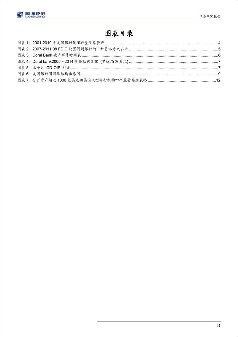 《柠檬市场与金融供给侧改革系列（三）：美国银行业常态化退出机制对中国的借鉴-20190828-国海证券-17页》 - 第4页预览图