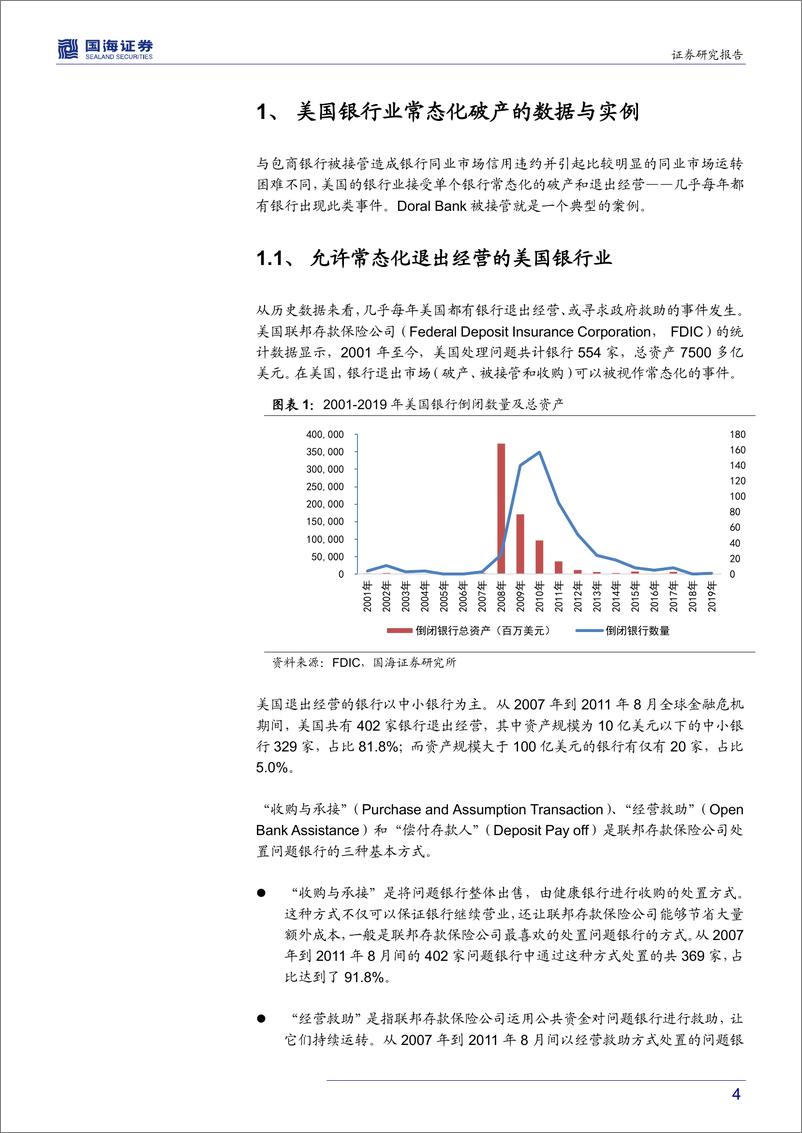 《柠檬市场与金融供给侧改革系列（三）：美国银行业常态化退出机制对中国的借鉴-20190828-国海证券-17页》 - 第5页预览图