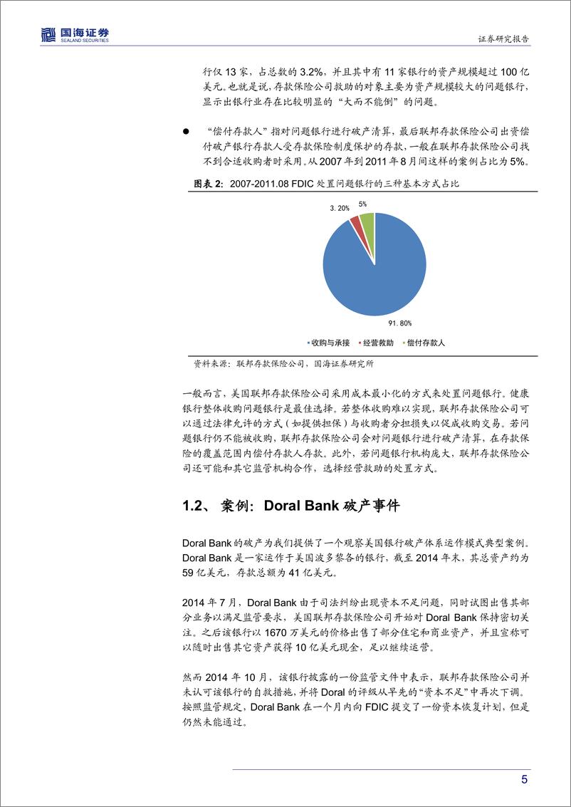 《柠檬市场与金融供给侧改革系列（三）：美国银行业常态化退出机制对中国的借鉴-20190828-国海证券-17页》 - 第6页预览图