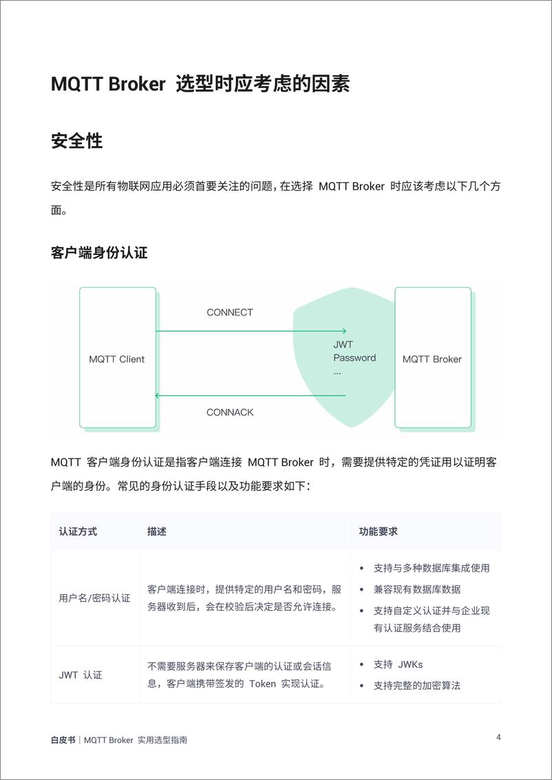 《MQTT Broker 实用选型指南》 - 第7页预览图