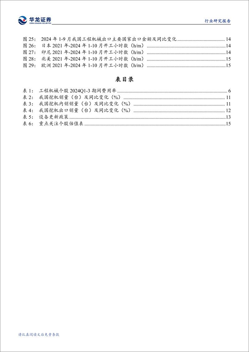 《工程机械行业2024年三季报综述：三季度业绩改善明显，内外需共振助力行业景气延续-241112-华龙证券-21页》 - 第4页预览图