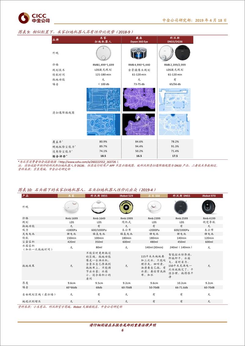 《科技行业科创板系列：石头科技，产品进步激活扫地机器人市场-20190418-中金公司-10页》 - 第7页预览图