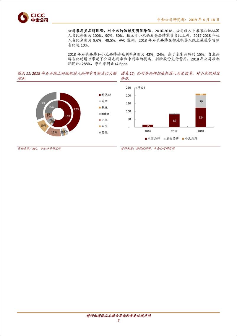 《科技行业科创板系列：石头科技，产品进步激活扫地机器人市场-20190418-中金公司-10页》 - 第8页预览图