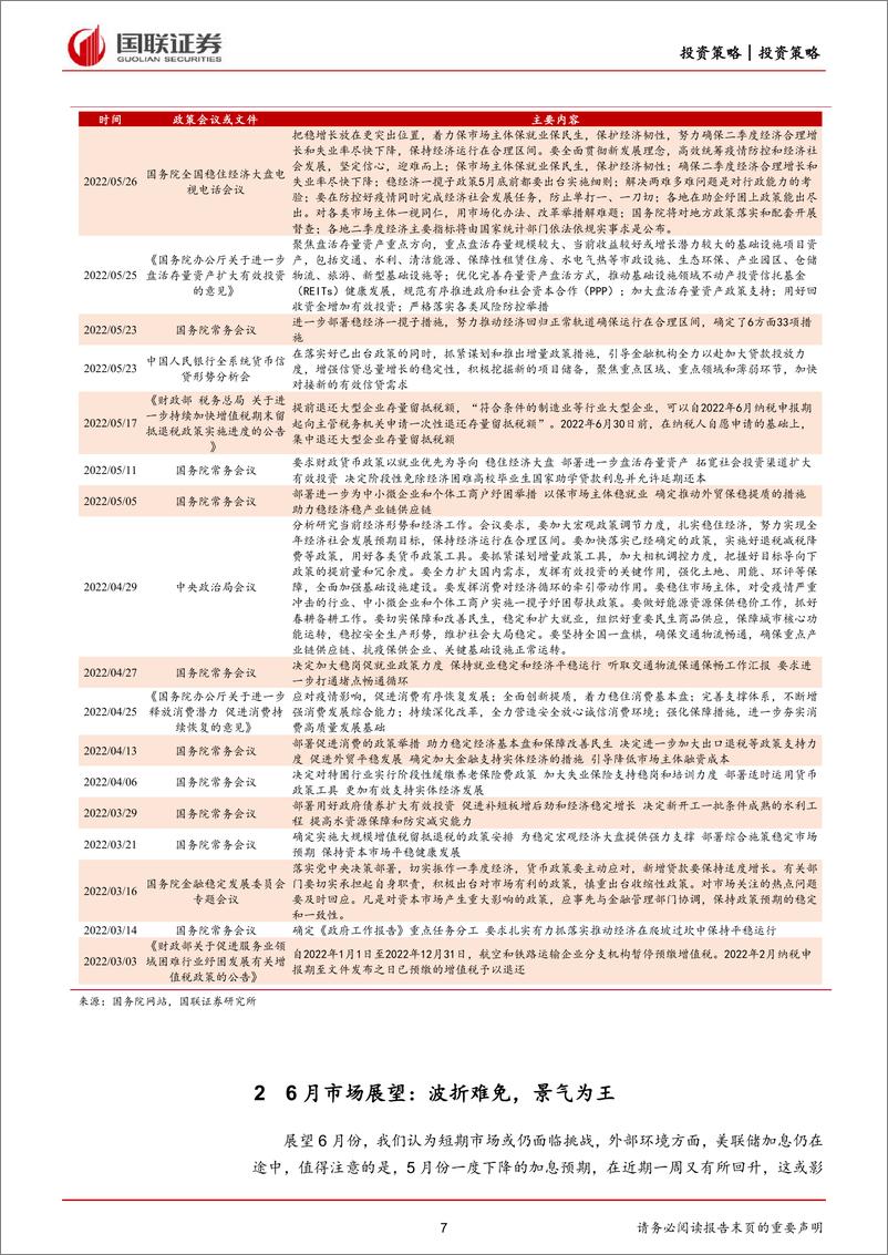 《2022年6月策略月报：波折难免，景气为王-20220605-国联证券-23页》 - 第8页预览图