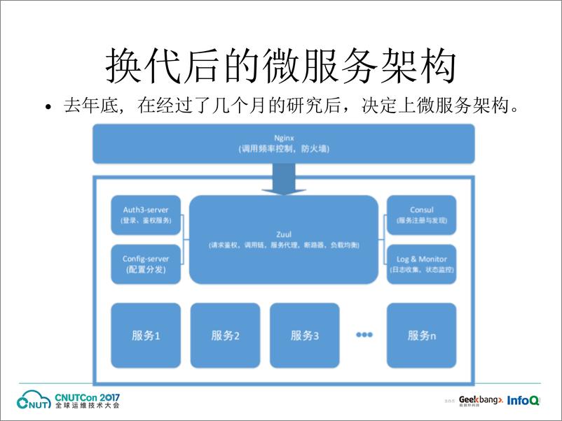 《运维上海2017-风控系统在容器划时代的实践CNUTCon－朱清－4／3（20170904）》 - 第8页预览图